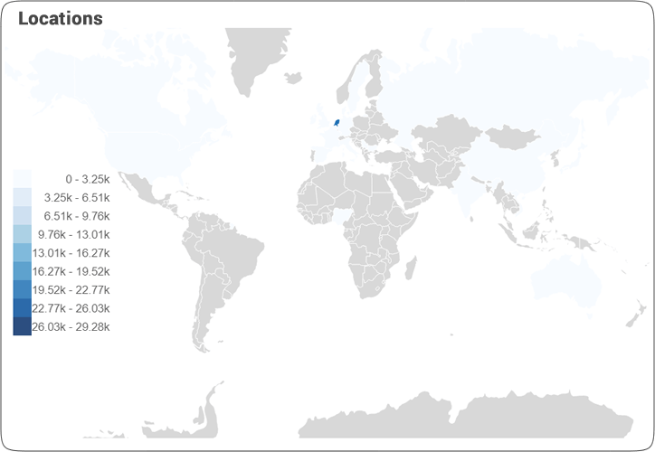 wordpress-stats-geolocations